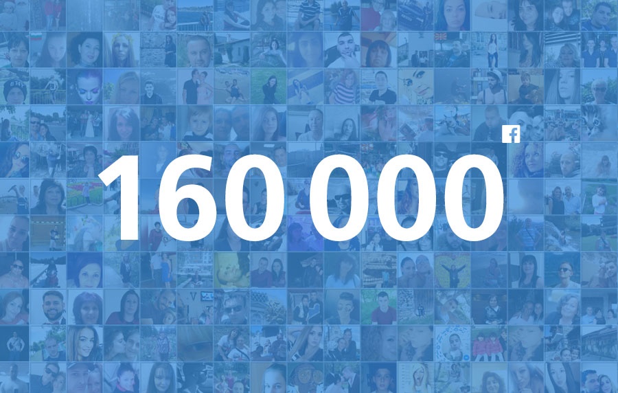 Над 160 000 потребители се довериха на Credissimo във Facebook