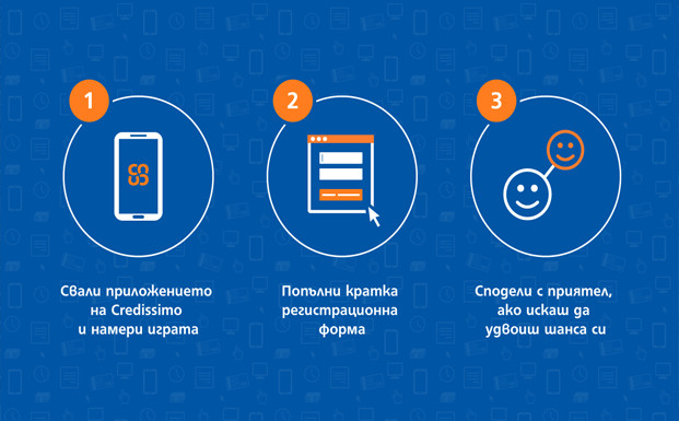 Спечели 1 000 лева през мобилното приложение на Credissimo 